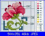 Fiori, fiori, fiori - schemi e link-02%5B1%5D-jpg