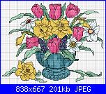 Fiori, fiori, fiori - schemi e link-disegni-punto-croce-vaso-fiori-jpg