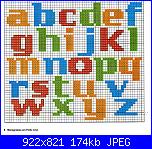 Alfabeti semplici* ( Vedi ALFABETI ) - schemi e link-alfa-stampato-completo2-jpg