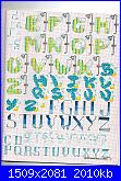 Alfabeti  per bambini ( Vedi ALFABETI ) - schemi e link-img135-jpg