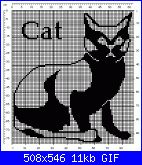Gatti e Gattini - schemi e link-cat-5-gif