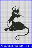 Gatti e Gattini - schemi e link-cat-jpg