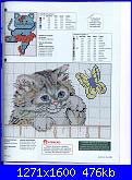 Gatti e Gattini - schemi e link-cat-8-jpg