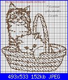 Gatti e Gattini - schemi e link-cat-4-jpg