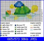 Tartarughe* ( Vedi ANIMALI) - schemi e link-luglio05%5B1%5D-jpg