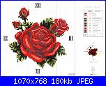 Rose, Roses, Rosas, Rosen - schemi e link-b1-jpg