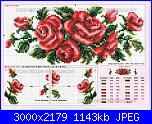 Rose, Roses, Rosas, Rosen - schemi e link-chart-3-jpg