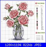 Rose, Roses, Rosas, Rosen - schemi e link-01-jpg