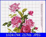 Rose, Roses, Rosas, Rosen - schemi e link-otwo_desings_no-_-jpg