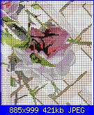 Rose, Roses, Rosas, Rosen - schemi e link-8-jpg
