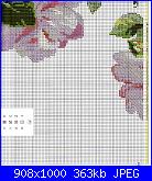 Rose, Roses, Rosas, Rosen - schemi e link-10-jpg