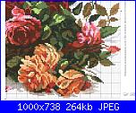 Rose, Roses, Rosas, Rosen - schemi e link-5-jpg