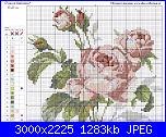 Rose, Roses, Rosas, Rosen - schemi e link-3-jpg