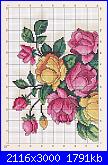 Rose, Roses, Rosas, Rosen - schemi e link-b-jpg