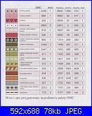 Rose, Roses, Rosas, Rosen - schemi e link-3-jpg