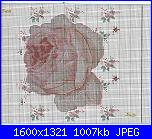 Rose, Roses, Rosas, Rosen - schemi e link-escanear0005-jpg