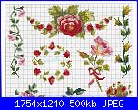 Rose, Roses, Rosas, Rosen - schemi e link-chart-1-jpg