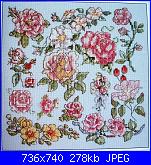 Rose, Roses, Rosas, Rosen - schemi e link-roses_foto-jpg