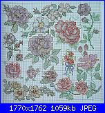 Rose, Roses, Rosas, Rosen - schemi e link-roses_chart-jpg