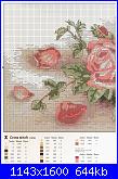 Rose, Roses, Rosas, Rosen - schemi e link-77405618595980591-jpg