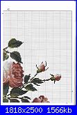 Rose, Roses, Rosas, Rosen - schemi e link-3a-jpg
