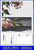 Rose, Roses, Rosas, Rosen - schemi e link-6a-jpg