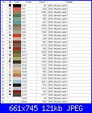 Rose, Roses, Rosas, Rosen - schemi e link-foisor-colors-jpg