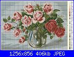 Rose, Roses, Rosas, Rosen - schemi e link-rosas-02-jpg