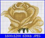 Rose, Roses, Rosas, Rosen - schemi e link-1-jpg