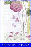 Rose, Roses, Rosas, Rosen - schemi e link-3-jpg
