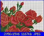 Rose, Roses, Rosas, Rosen - schemi e link-rose-rosse-2-jpg