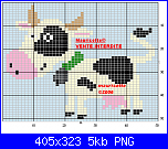 Mucche* ( Vedi ANIMALI ) - schemi e link-vache-png