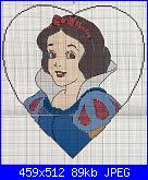 Biancaneve e i sette nani  schemi e link-blancanieves1-jpg