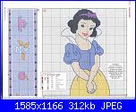 Biancaneve e i sette nani  schemi e link-cole%25c3%25a7%25c3%25a3o-disney-30-jpg