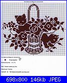 Schemi monocolore - schemi e link-cesto-jpg