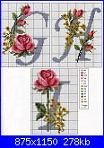 Alfabeti  fiori ( Vedi ALFABETI ) - schemi e link-abc_rose3-jpg