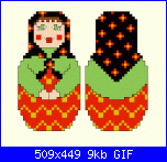 matrioske - schemi e link-poupee-russe3-gif