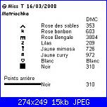 matrioske - schemi e link-23399586-jpg