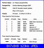 Pupazzi di neve - schemi e link-1-jpg