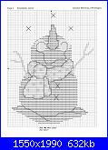 Pupazzi di neve - schemi e link-lenny1-jpg