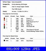 Pupazzi di neve - schemi e link-rudie-key-jpg