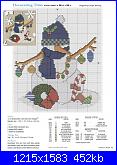 Pupazzi di neve - schemi e link-few-good-3-jpg