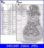 Pupazzi di neve - schemi e link-dim-73413-1-jpg