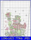 Pupazzi di neve - schemi e link-1-jpg