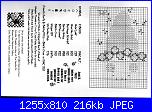 Pupazzi di neve - schemi e link-auntbeechart-jpg