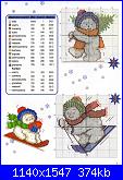 Pupazzi di neve - schemi e link-pupazzi-di-neve-4-jpg