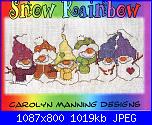 Pupazzi di neve - schemi e link-snow-rainbow-jpg