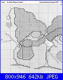Pupazzi di neve - schemi e link-mine-schema-1-jpg