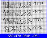 Alfabeti punto scritto e piccoli - schemi e link-101_alphabets_-20-%5B1%5D-jpg