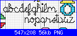 Alfabeti punto scritto e piccoli - schemi e link-alfabeto-corsivo-monofilo-minuscolo-png